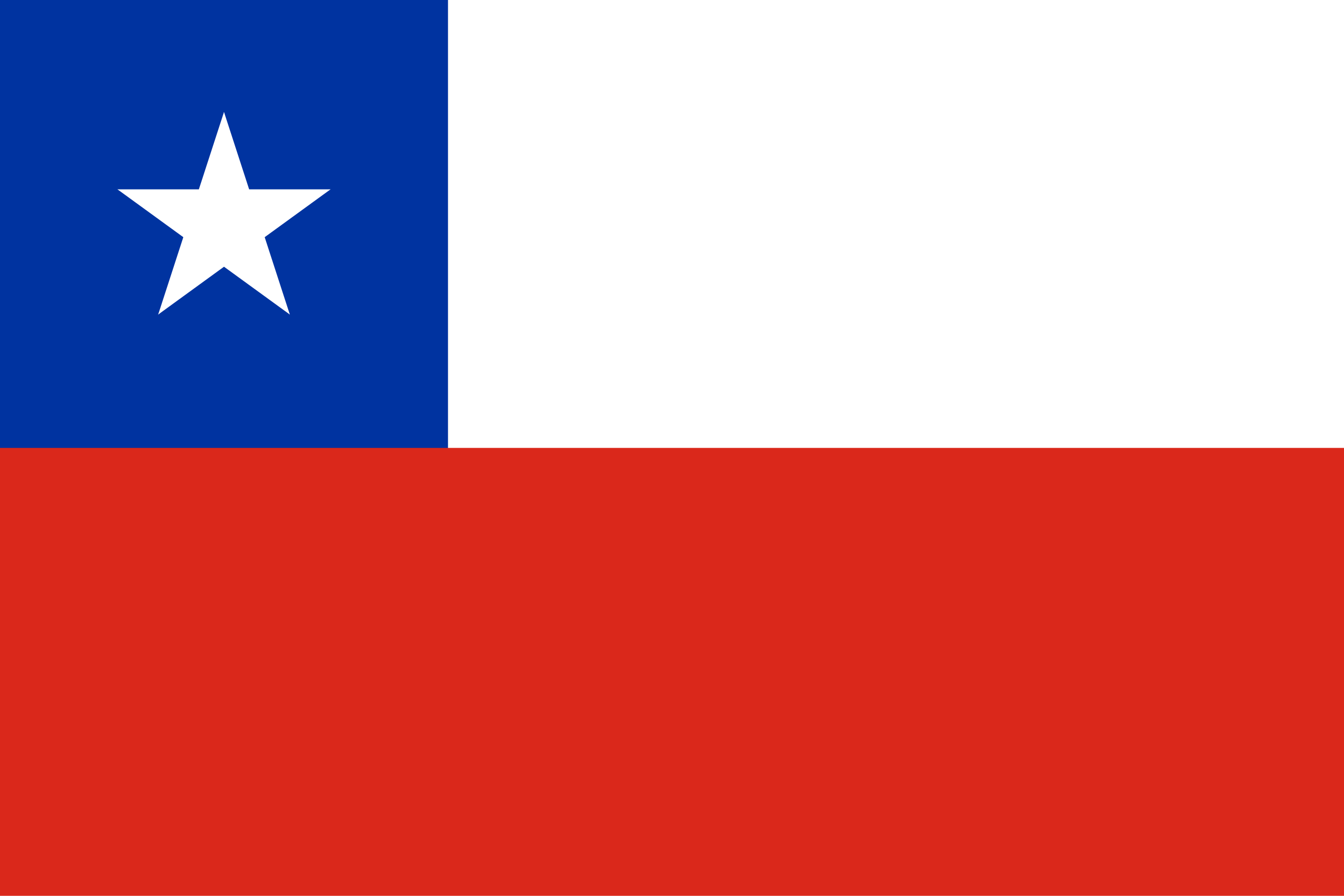 Chile Post